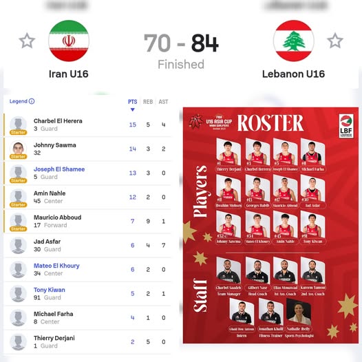 فوز منتخب لبنان ضد إيران ضمن بطولة غرب آسيا تحت ١٦ سنة