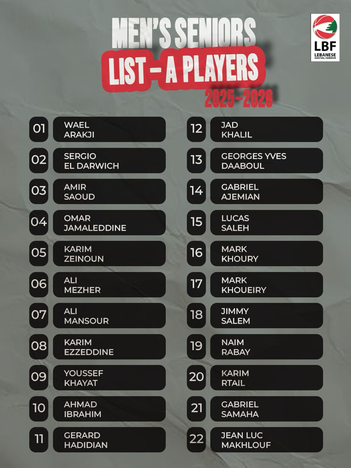 الاتحاد اللبناني لكرة السلة يُعلِن عن لائحة النخبة للموسم المقبل