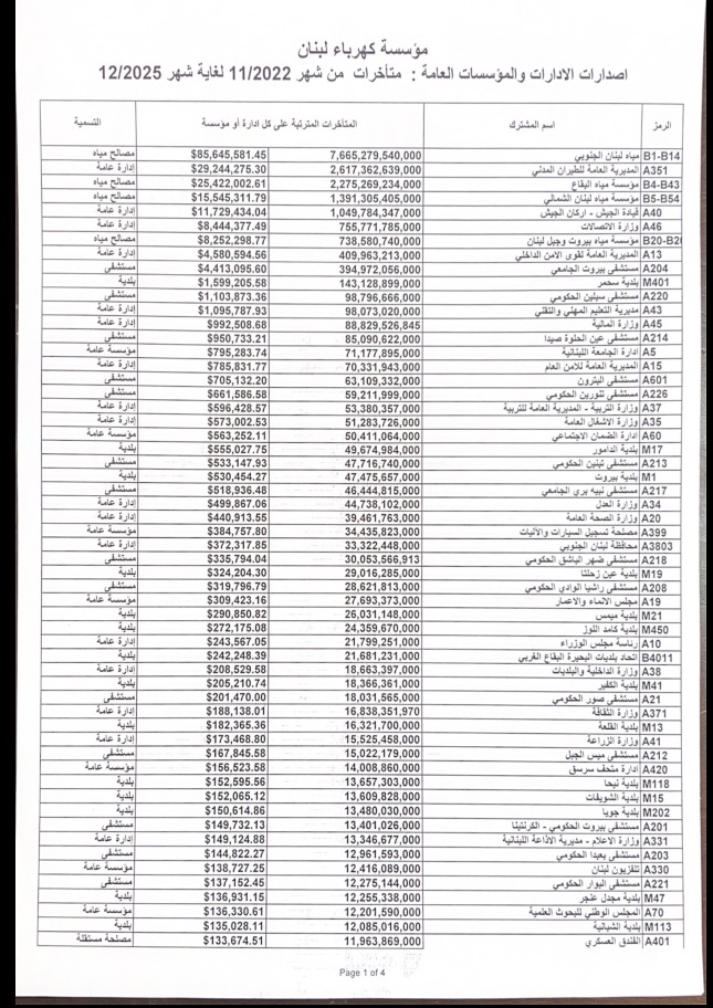 http://mail.jezzinetahki.com/upload/je_news/multi_je_news_img/89983/je_news_89983_1784898692.7026bbfd9279c42141860220bd84da35e7b2.jpg