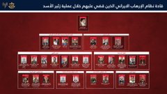أدرعي: خلال 40 يوما صفينا 28 قائدا من كبار قادة النظام