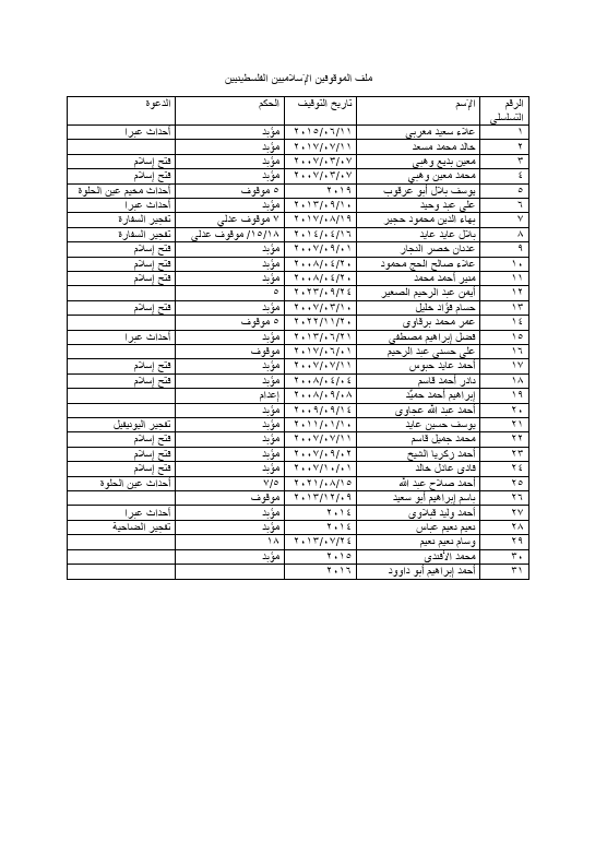 https://mail.jezzinetahki.com/upload/je_news/multi_je_news_img/85713/je_news_85713_1779211974.637153c7ec0b174aace9ecc5d781e09d8ff8.png