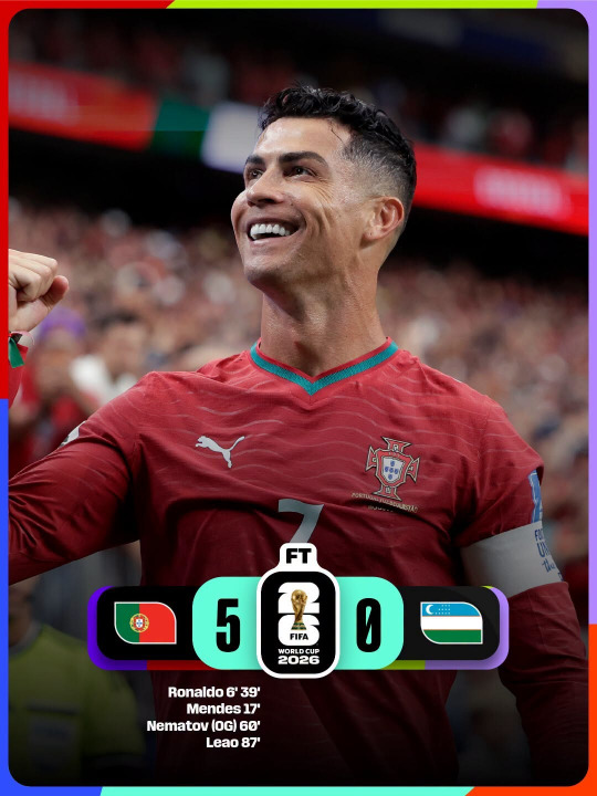 مونديال 2026: خماسية نظيفة للبرتغال في مرمى أوزبكستان بينها ثنائية لرونالدو